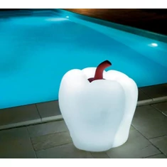 Kiegészítő dekorvilágítás